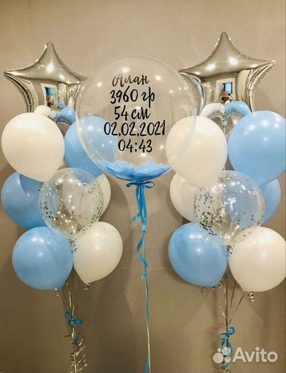 Оформление воздушными шарами