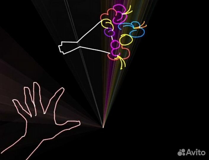 Лазерное шоу на свадьбу,выпускной,Новый год