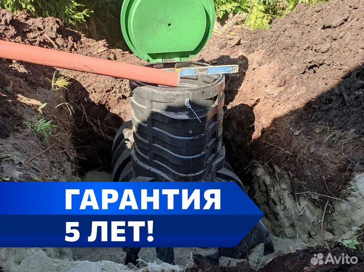 Кессон Термит в рассрочку