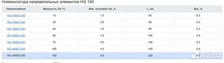 PTC нагреватель HG 14008.0-00 на 150Вт 220В