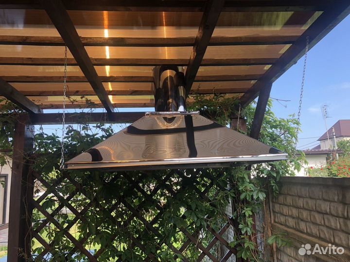 Вытяжные зонты