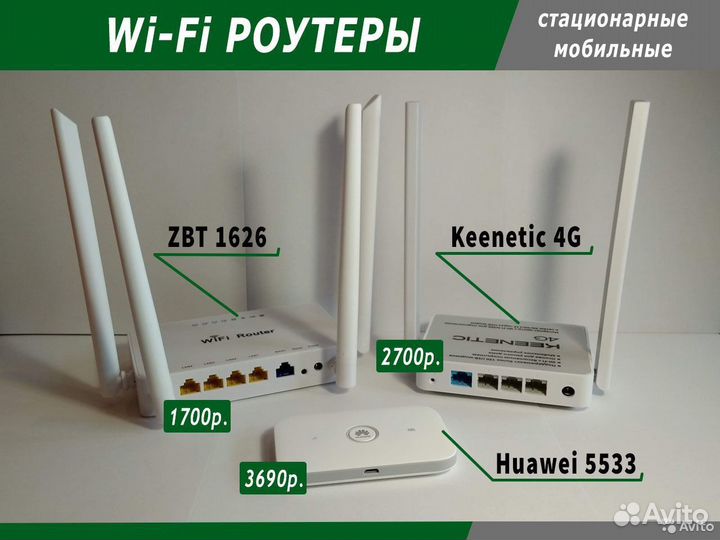 Интернет в дом: 4G модем / антенна / Wi-Fi роутер