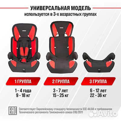 Автокресло 1/2/3гр skyway Шалун 9-36кг новое