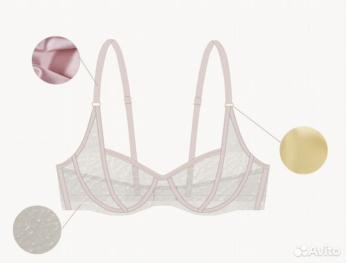 Дизайнер одежды, Технический дизайнер (удаленно)