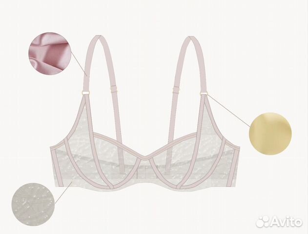 Резюме на вакансию Дизайнер одежды, Технический дизайнер (удаленно) в ...