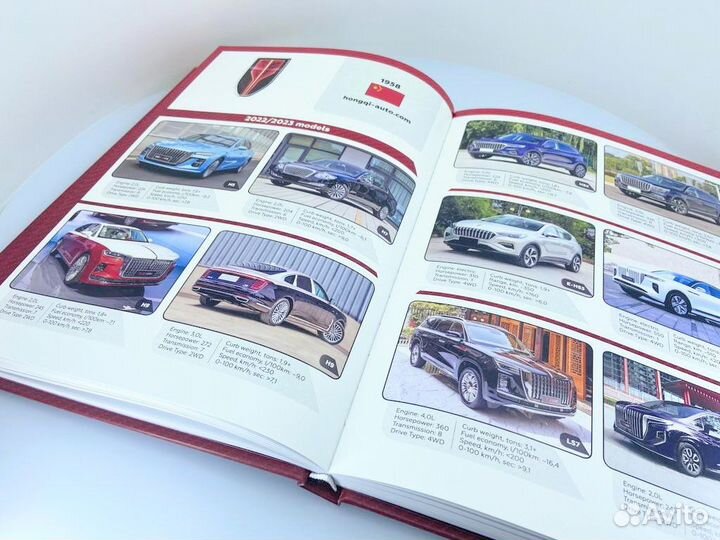 Автокатолог TOP 2023 Авто Коллекция каталог