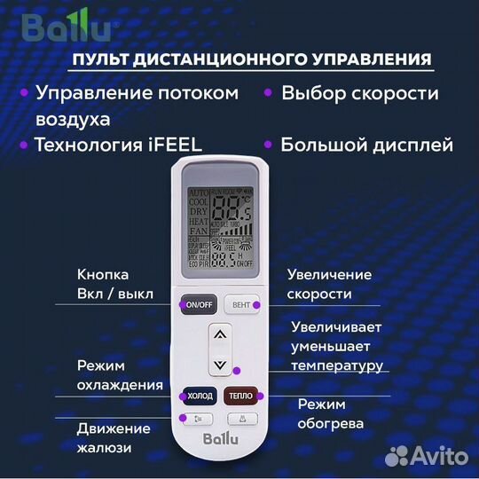 Кондиционер Новинка 2023 Ballu Legend