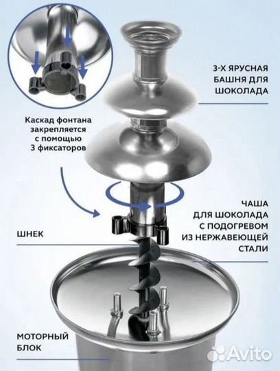 Шоколадный фонтан