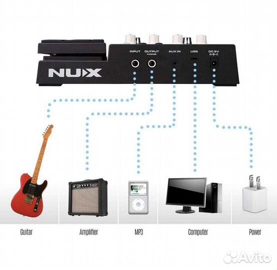 Гитарный процессор