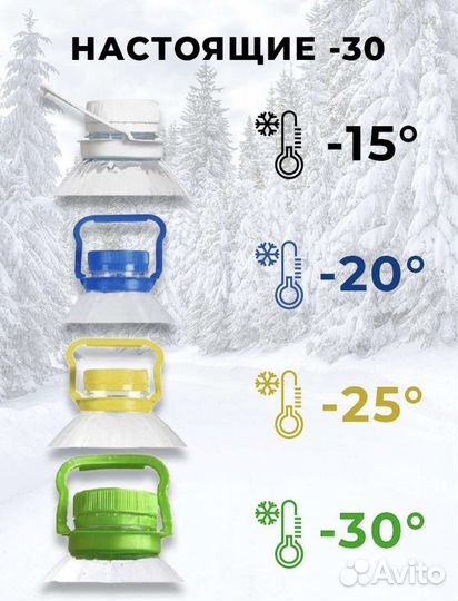 Незамерзайка Gleid Super Effect