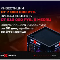 Франшиза компьютерного клуба «CyberX Community», Темиртау (Карагандинская область)