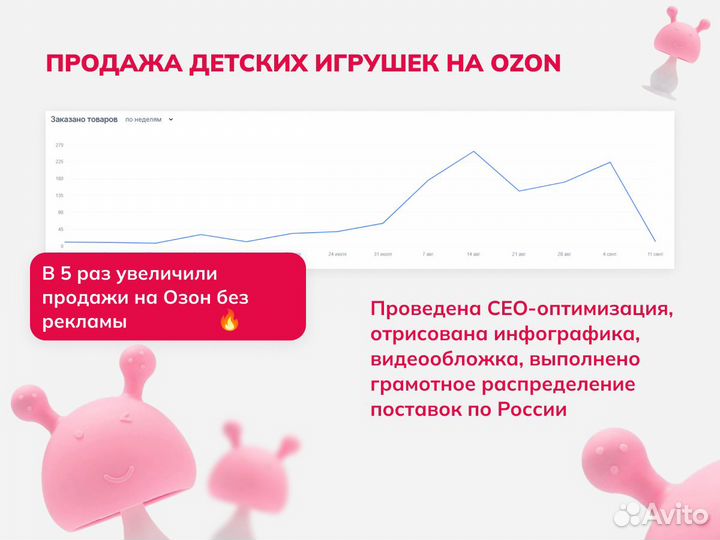 Менеджер Wildberries вайлдберриз и ozon озон