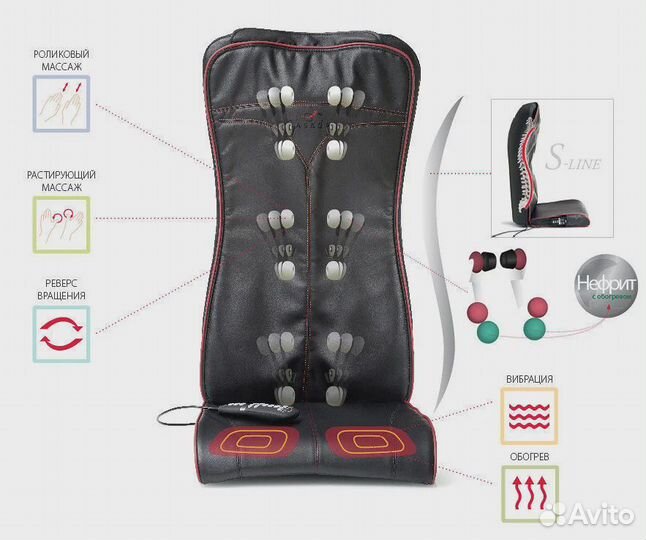 Массажная накидка Quattromed 4s