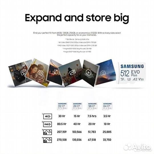 Карта памяти MicroSD 256 gb Samsung оригинал