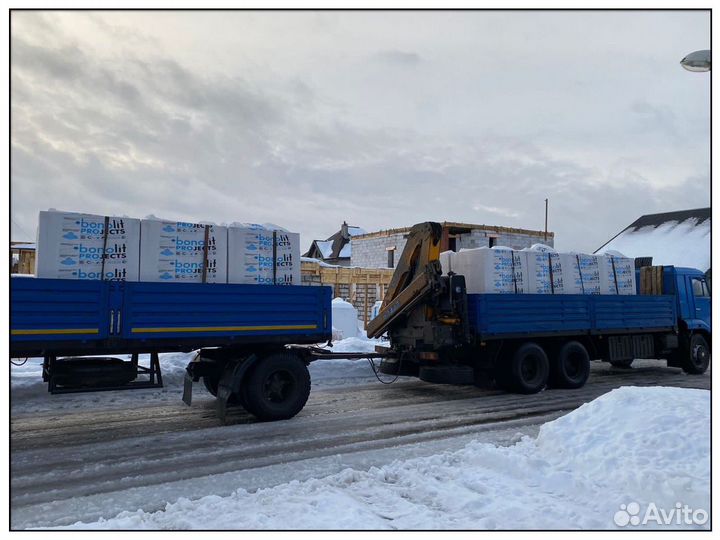 Газобетонные блоки Бонолит