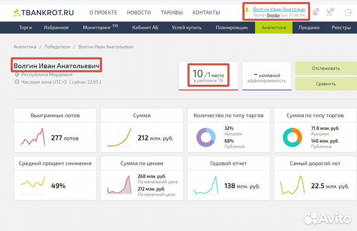 Аукционный брокер. Агент на торги по банкротству