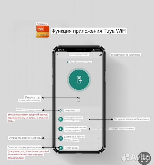 Дверной замок HD-IOT Face ID,Tuya,Wifi,rfid,сканер