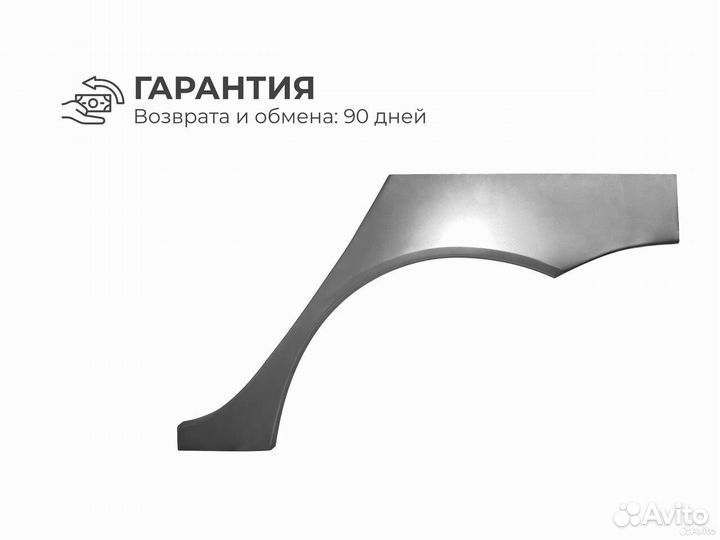 Ремонтные пороги и арки для Renault Снежинск