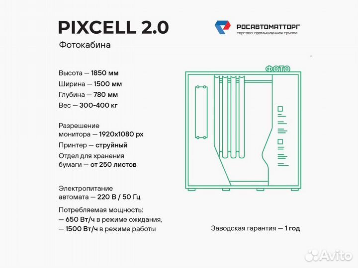 Бизнес под ключ. Фотокабина. Ростовская область