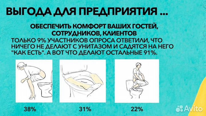 Туалетные диспенсеры, автоматически меняющие гигие