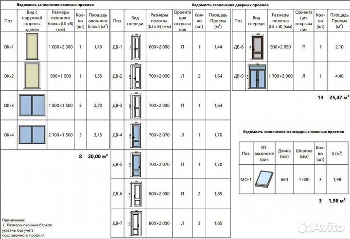 Проект каркасного дома