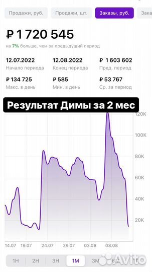 Обучение Wildberries, Наставник Wildberries