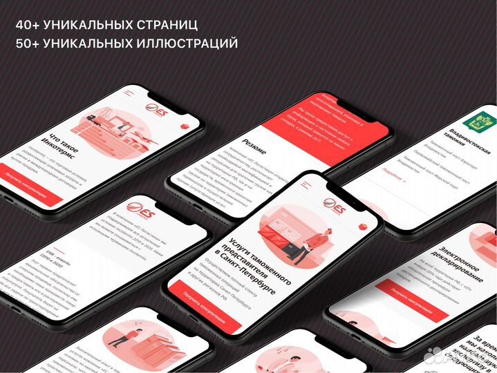 Создание сайтов (Веб дизайн)