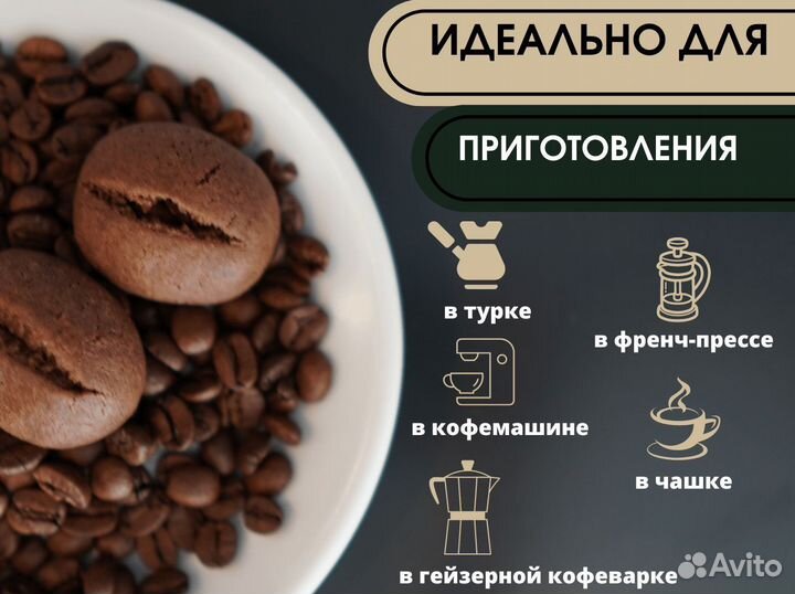 Кофе в зернах Colombian опт от 1 коробки