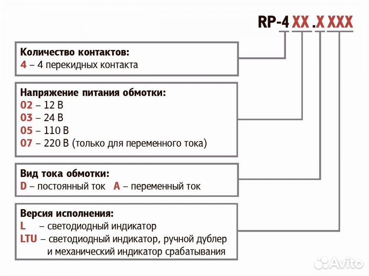 Новые промежуточные реле общепромышленные для дома