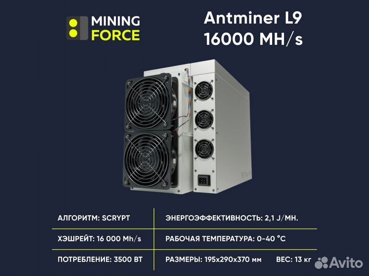 Antminer L 9