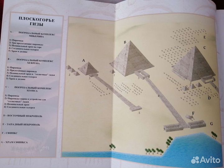 Книга. Египет. Искусство и история