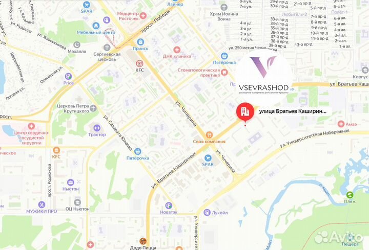 Патчи для ресниц