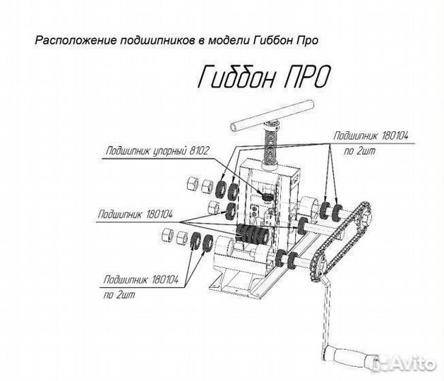 Профилегиб гиббон + центробой