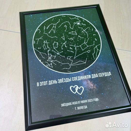 Карта звездного неба