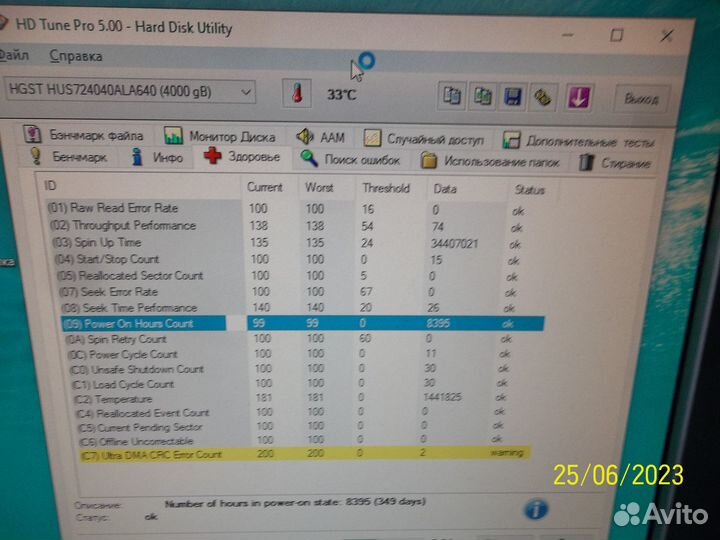 Hgst 4000GB