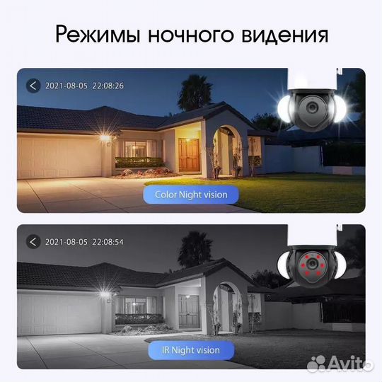 Уличная поворотная WI-FI видеокамера 3Mpix