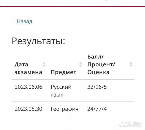 Репетитор по русскому языку
