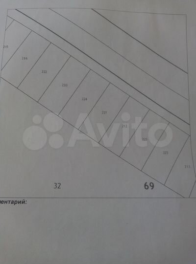 Участок 15 га (ИЖС)