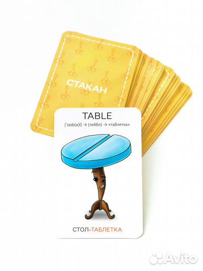 Мнемокарточки-Обучение английскому языку