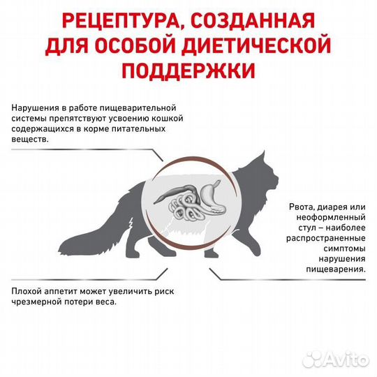 Сухой корм для кошек Royal Canin Gastrointestinal