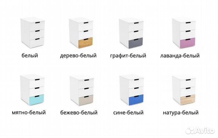 Тумба Svogen в детскую комнату. Графит-белый
