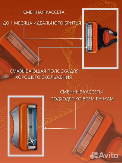 Сменные кассеты/лезвия GilletteFusion и Mach 3 4шт