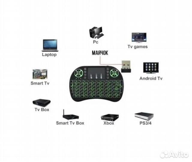 Беспроводная мини клавиатура
