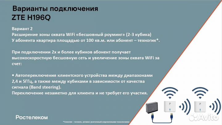 Wi-Fi mesh-система ZTE zxhn H196Q