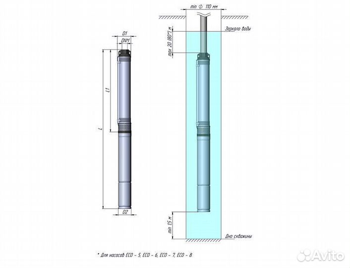 Насос погружной скважинный Unipump Eco 5-75