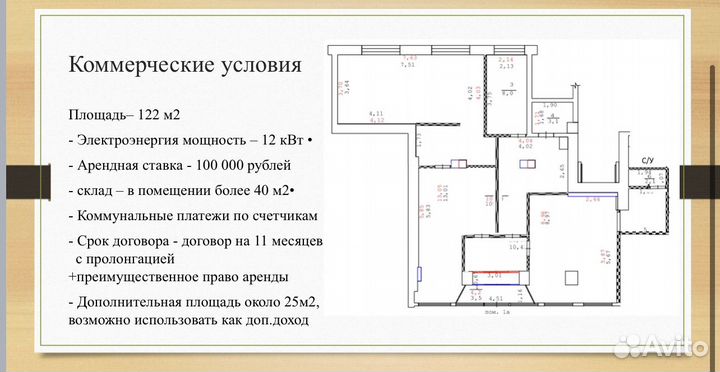 Пункт выдачии Ozon +яндекс маркет