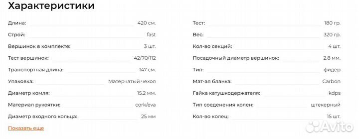 Удилище Flagman до 180 грамм с катушкой