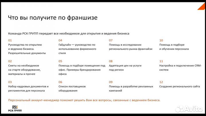 Франшиза ремонт квартир