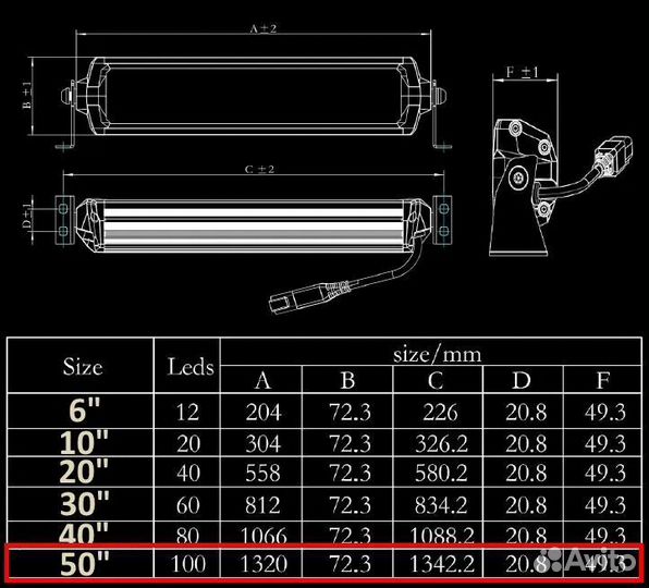 Светодиодная балка Aurora 500 ватт ALO-D6D1-50