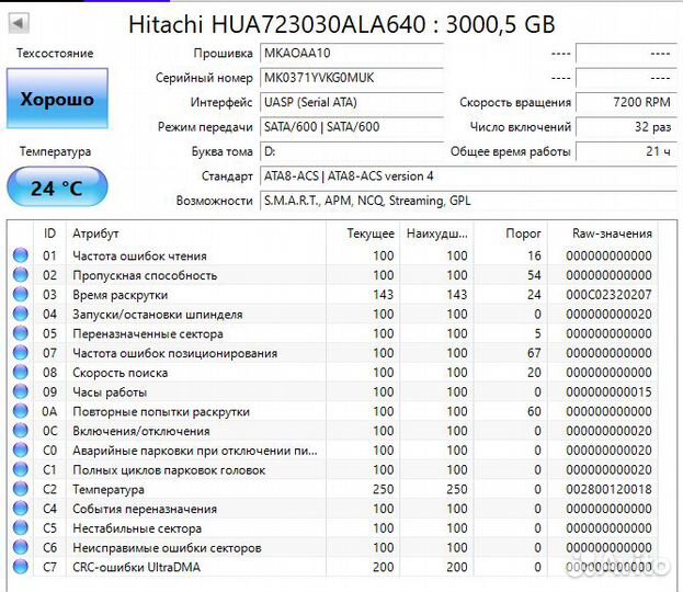 Жесткий диск HDD Hitachi Hgst 3Tb